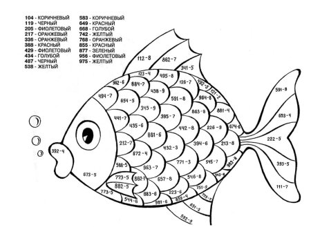 Рыбки с примерами для дошкольников