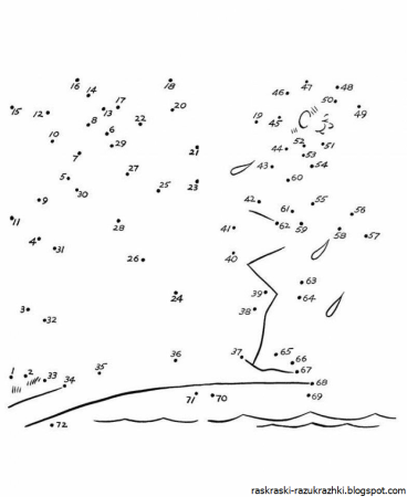 Рисование по точкам с цифрами