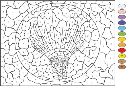 Раскраски по номерам сложные