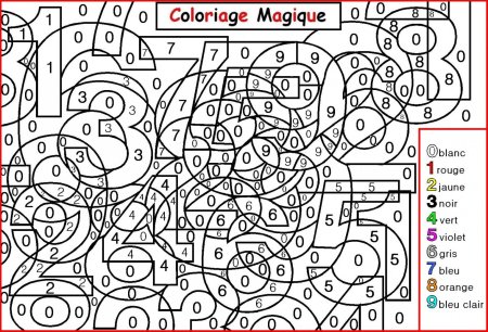 Логические раскраски по цифрам