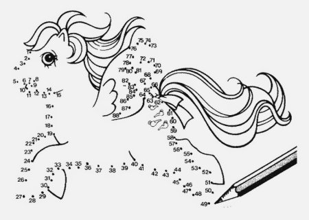 Соединение точек по цифрам