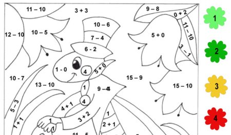 Раскраска примеры счет фрукты для детей