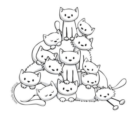Раскраски котики маленькие