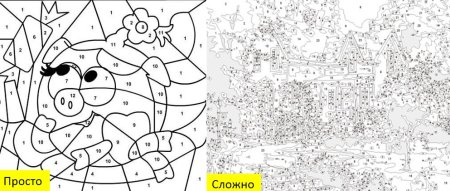 Детские рисунки по номерам