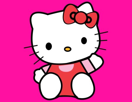 Хеллоу Китти hello Kitty