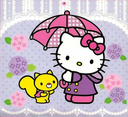 Hello Kitty hello Kitty