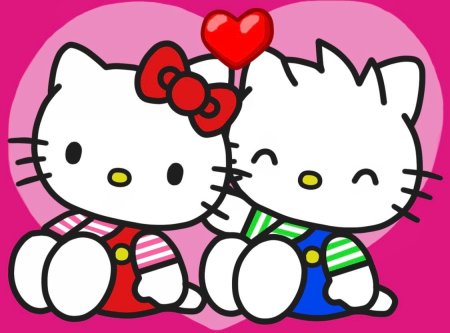 Хеллоу Китти hello Kitty hello Kitty