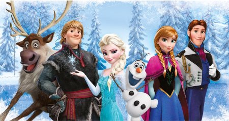 Мультфильмы Дисней Холодное сердце