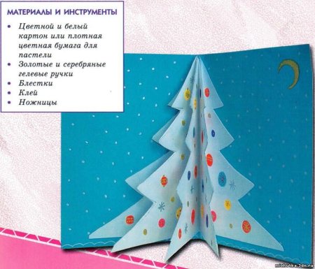 Новогодняя оикрыткамвидетский сад