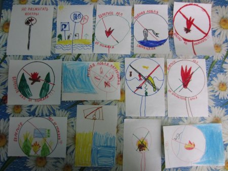 Рисование на тему экология в старшей группе