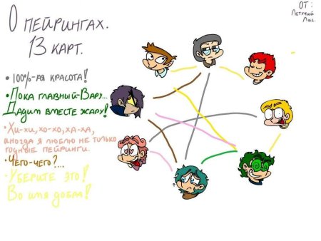 13 Карт имена