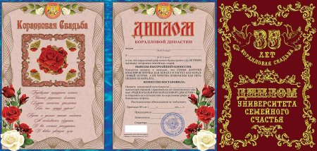 35 Лет свадьбы поздравления