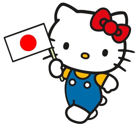 Хелло Китти на японском