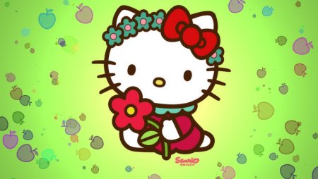 Хеллоу Китти hello Kitty hello Kitty