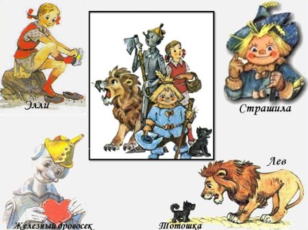 Персонажи сказки волшебник изумрудного города герои