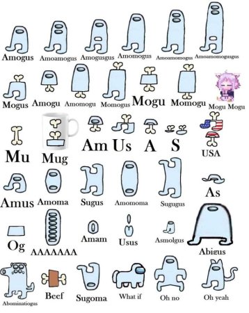 АМОГУС Мем
