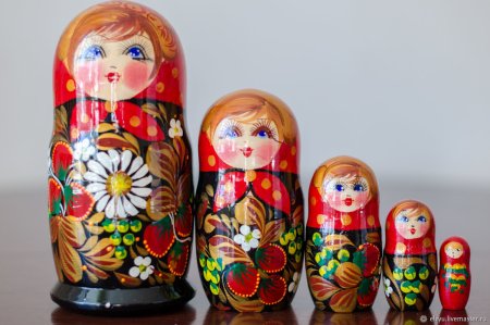 Современные русские сувениры