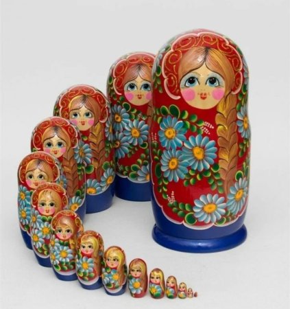 Русская Матрешка