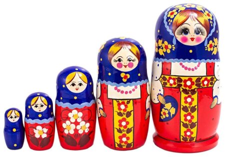 Матрешка игрушка