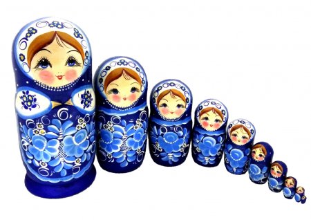 Матрешка картинка