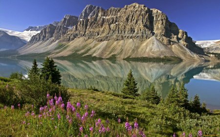 Озеро БОУ Канада