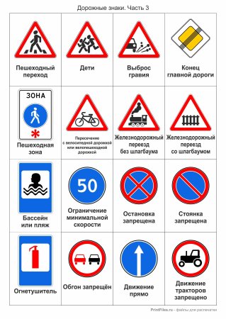 ПДД дорожные знаки с пояснениями для детей