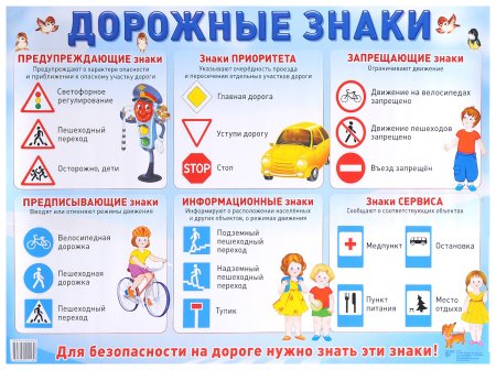 Знаки дорожного движения для детей