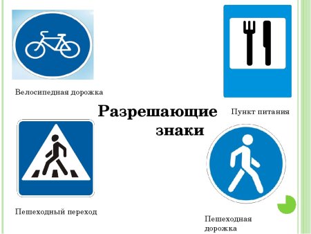 Разрезанные знаки дорожного движения