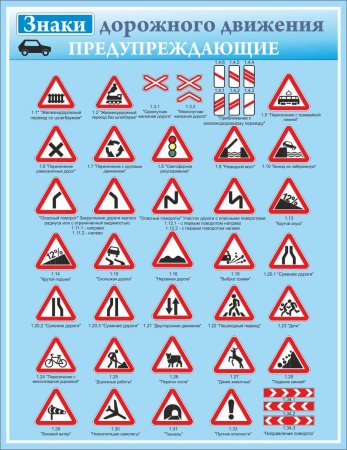 Дорожные знаки