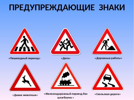 Дорожные знаки для пешеходов