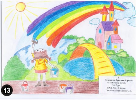 Мир глазами детей