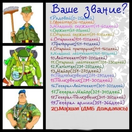Пожелание солдату