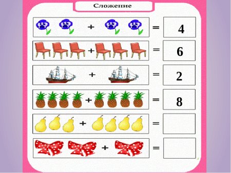 Сложение и вычитание для дошкольников