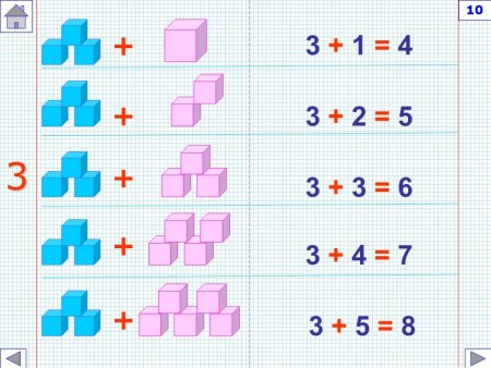 Примеры в пределах 3