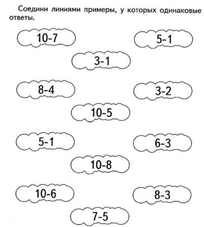 Задания по математике для дошкольников на сложение и вычитание