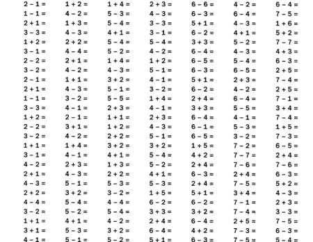 Математика 2 класс сложение и вычитание в пределах 20 тренажер