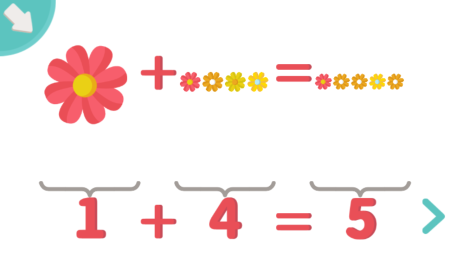 Сложение и вычитание для детей