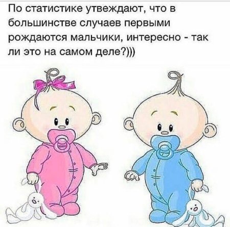 Двойняшки мультяшки