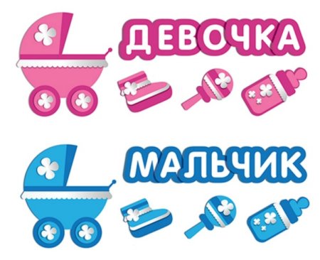 Мальчик или девочка надпись