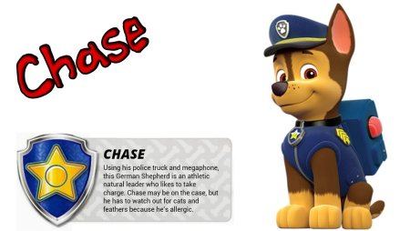 Щенячий патруль ЧЕЗ на белом фоне