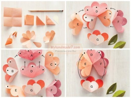 Объемная открытка с цветами пошагово