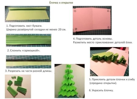 Елочка из гармошки