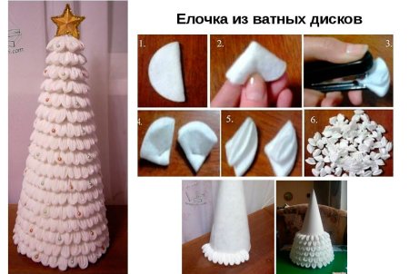 Елочка из ватных дисков