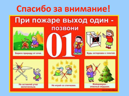 Пожарная безопасность для детей