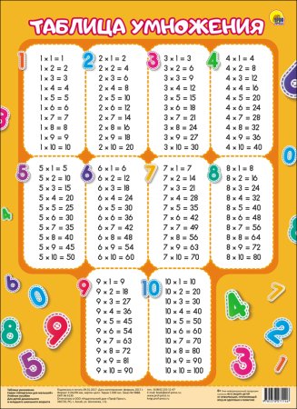 Таблица умножения от 1 до 10