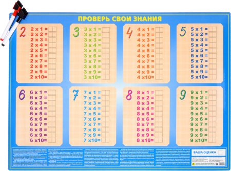 Таблица умножения