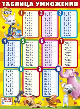 Таблица умножения Формат а4