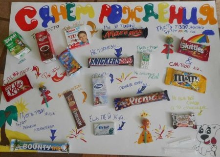 С днем рождения. Плакат