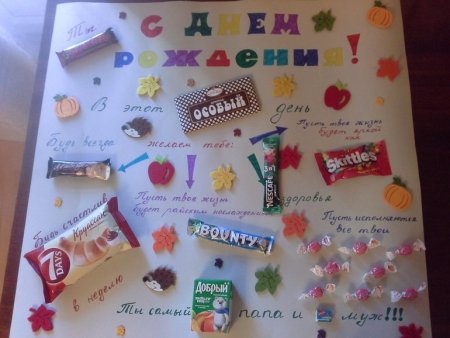 Плакат поздравление с днем рождения со сладостями