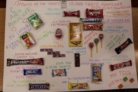 Плакат поздравление с днем рождения со сладостями
